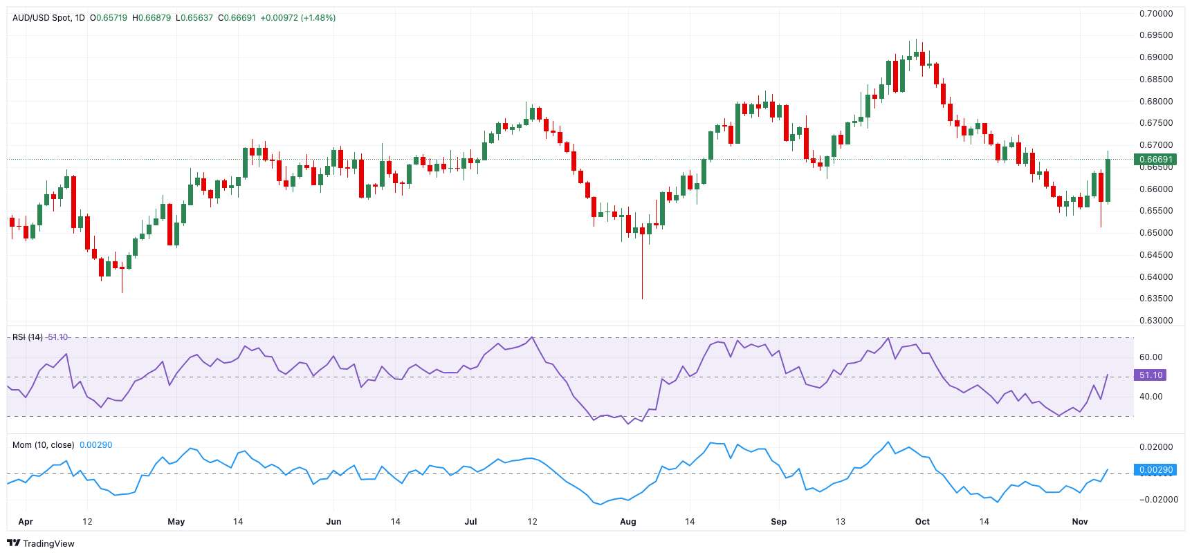 金融机构常态化走进“科大硅谷”