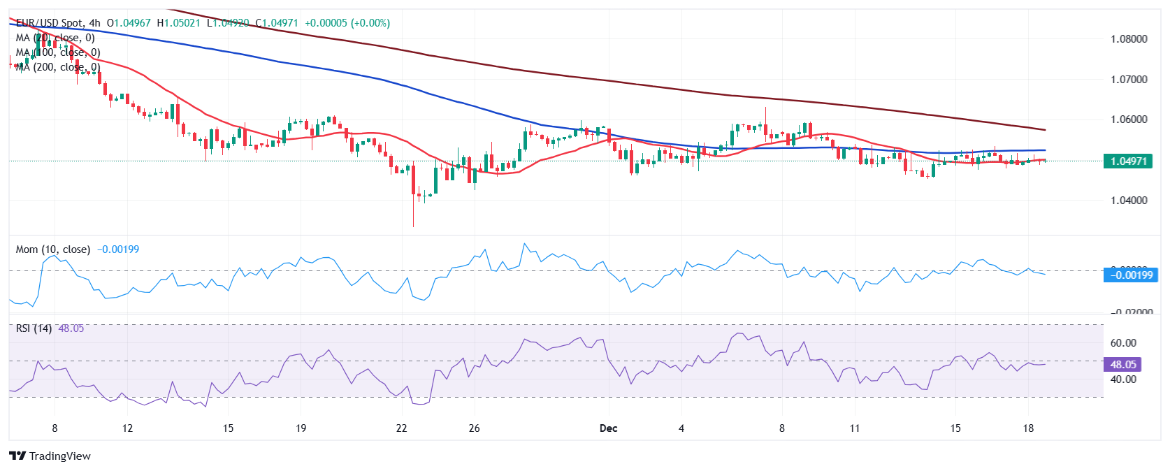 2025年7月热门游戏排行榜更新 腾讯(00700)的“三角洲行动”稳居下载榜首位
