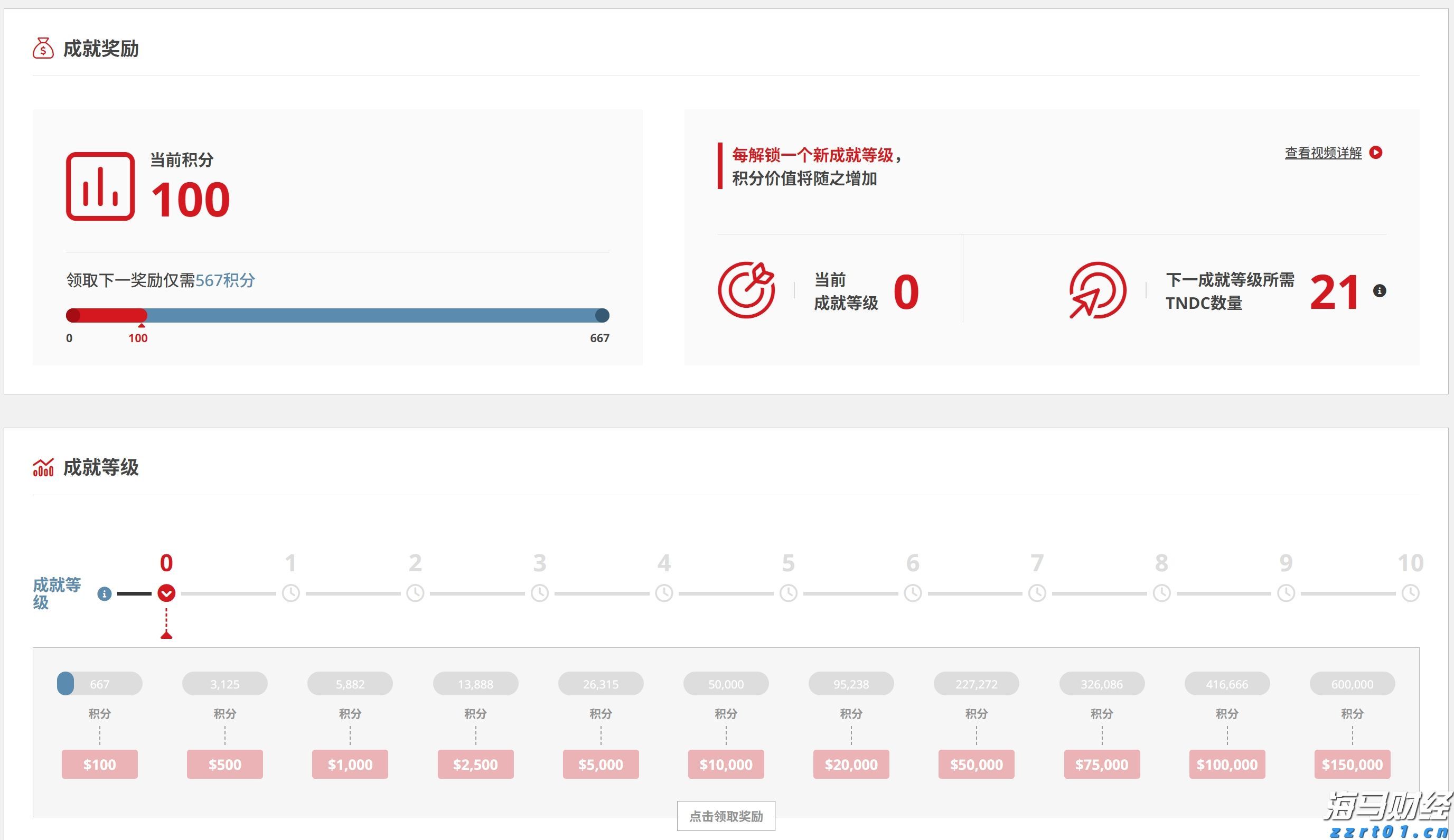 国家卫健委:2022年1月1日以后出生的婴幼儿均可领取育儿补贴